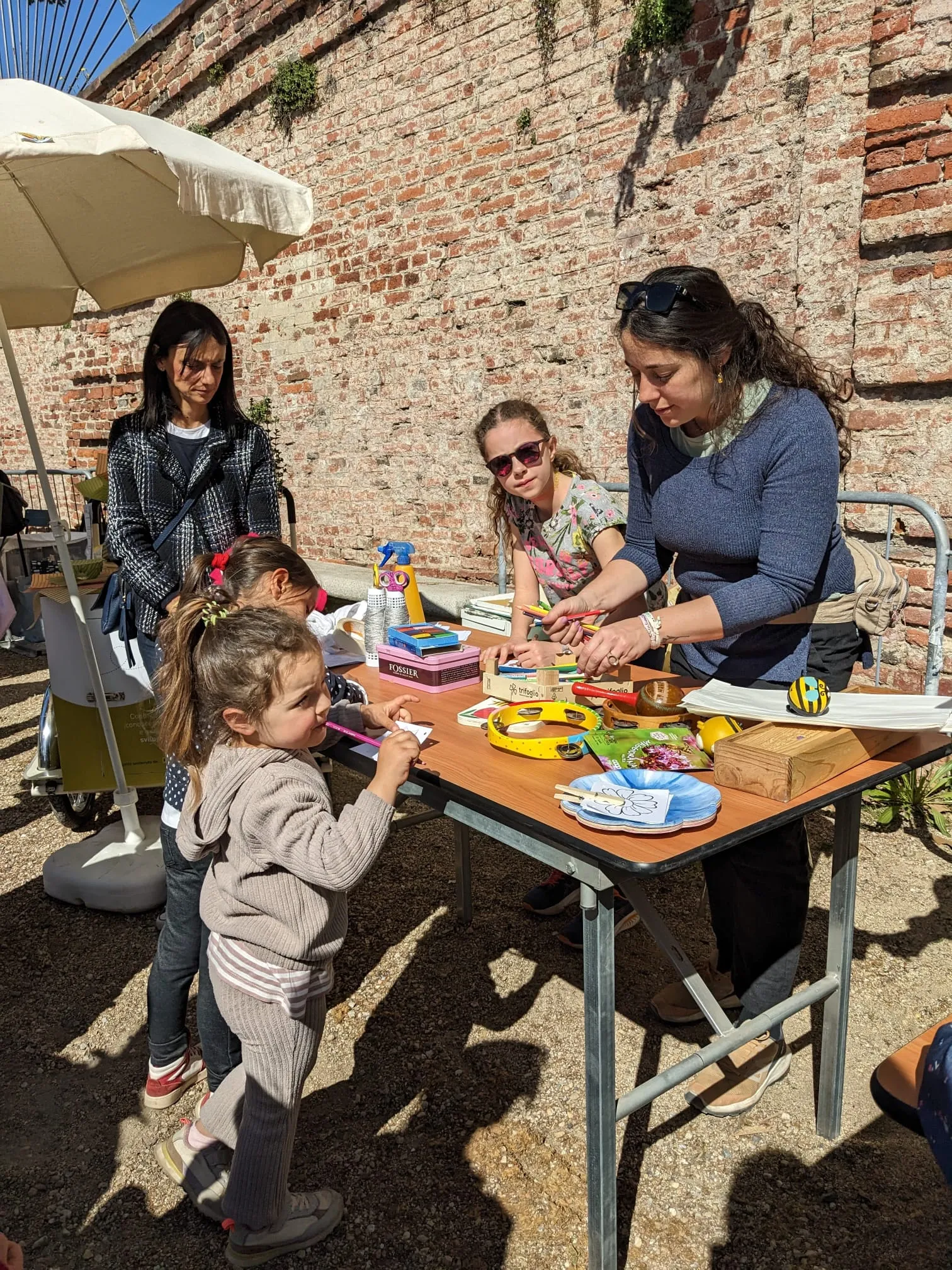 (1) Laboratori